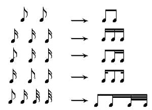Beamed eighth notes
