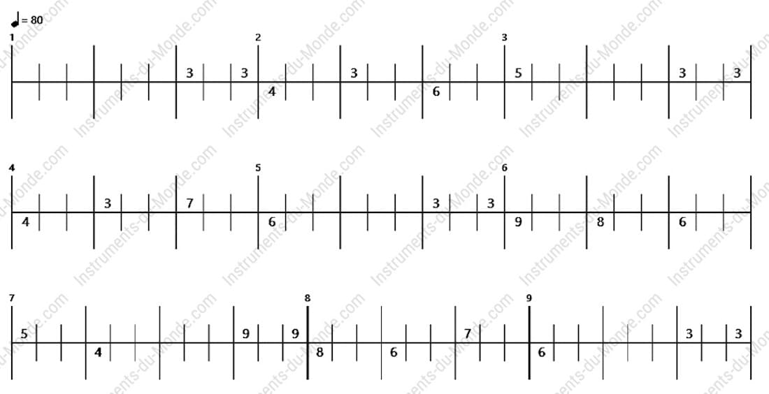 Example of sheet music for handpan