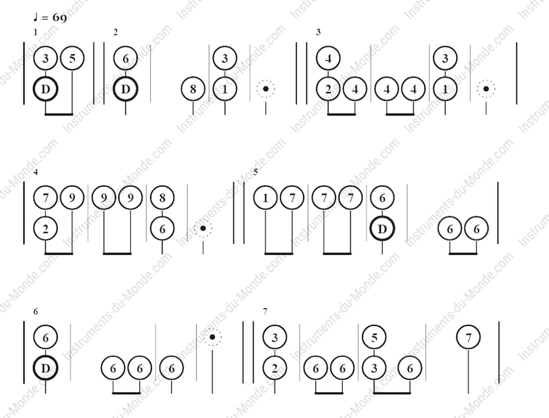 Example of sheet music for handpan