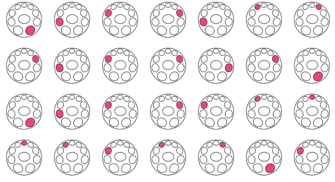 Example of tablature for handpan