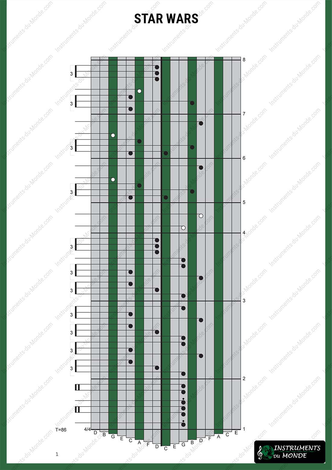 Star Wars kalimba tablature page 1