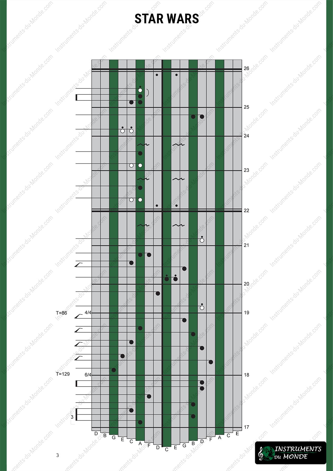 Star Wars kalimba tablature page 3