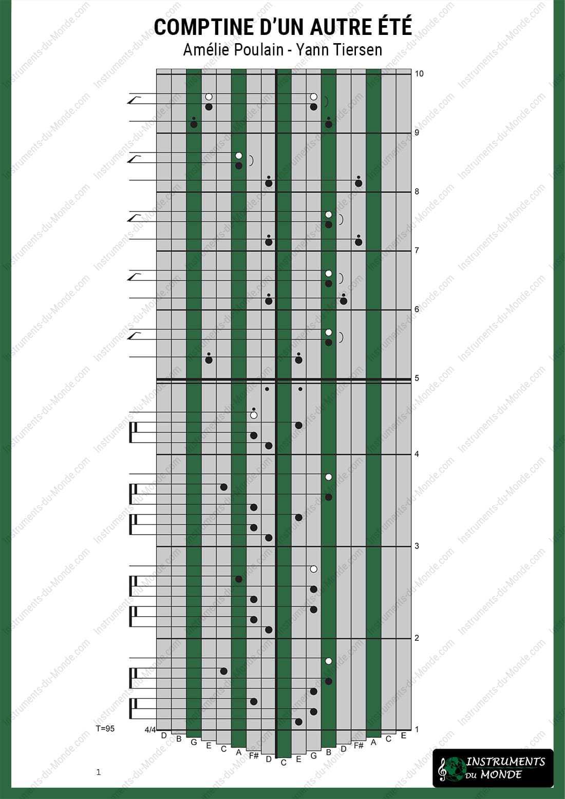 Kalimba tablature Comptine d'un autre été Amélie Poulain page 1