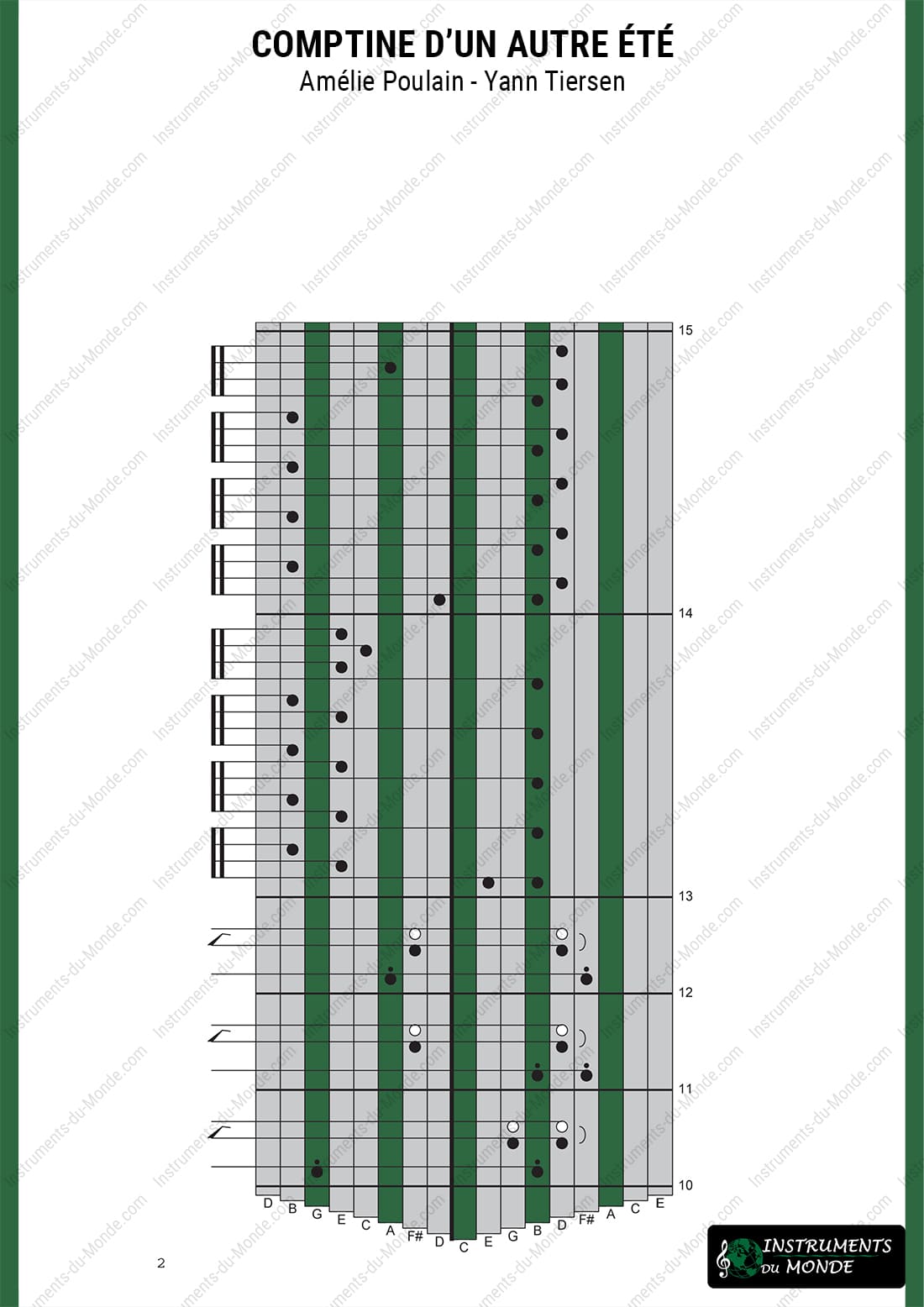 Kalimba tablature Comptine d'un autre été Amélie Poulain page 2