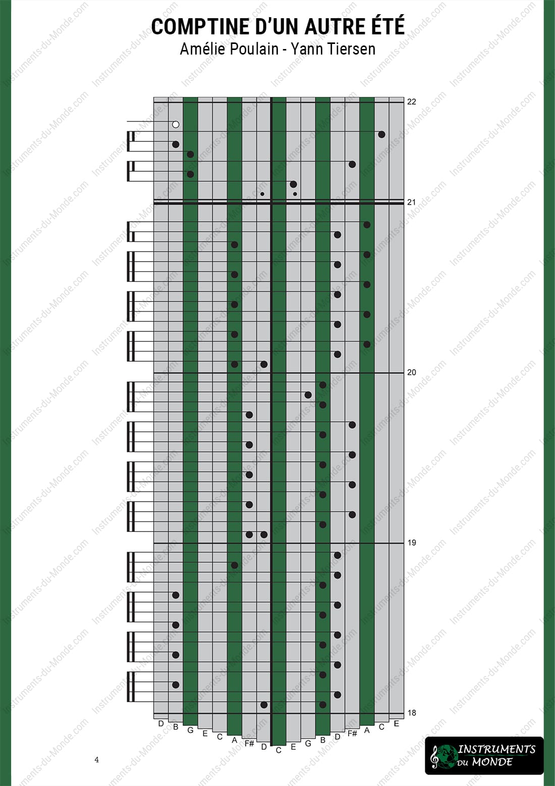 Kalimba tablature Comptine d'un autre été Amélie Poulain page 4