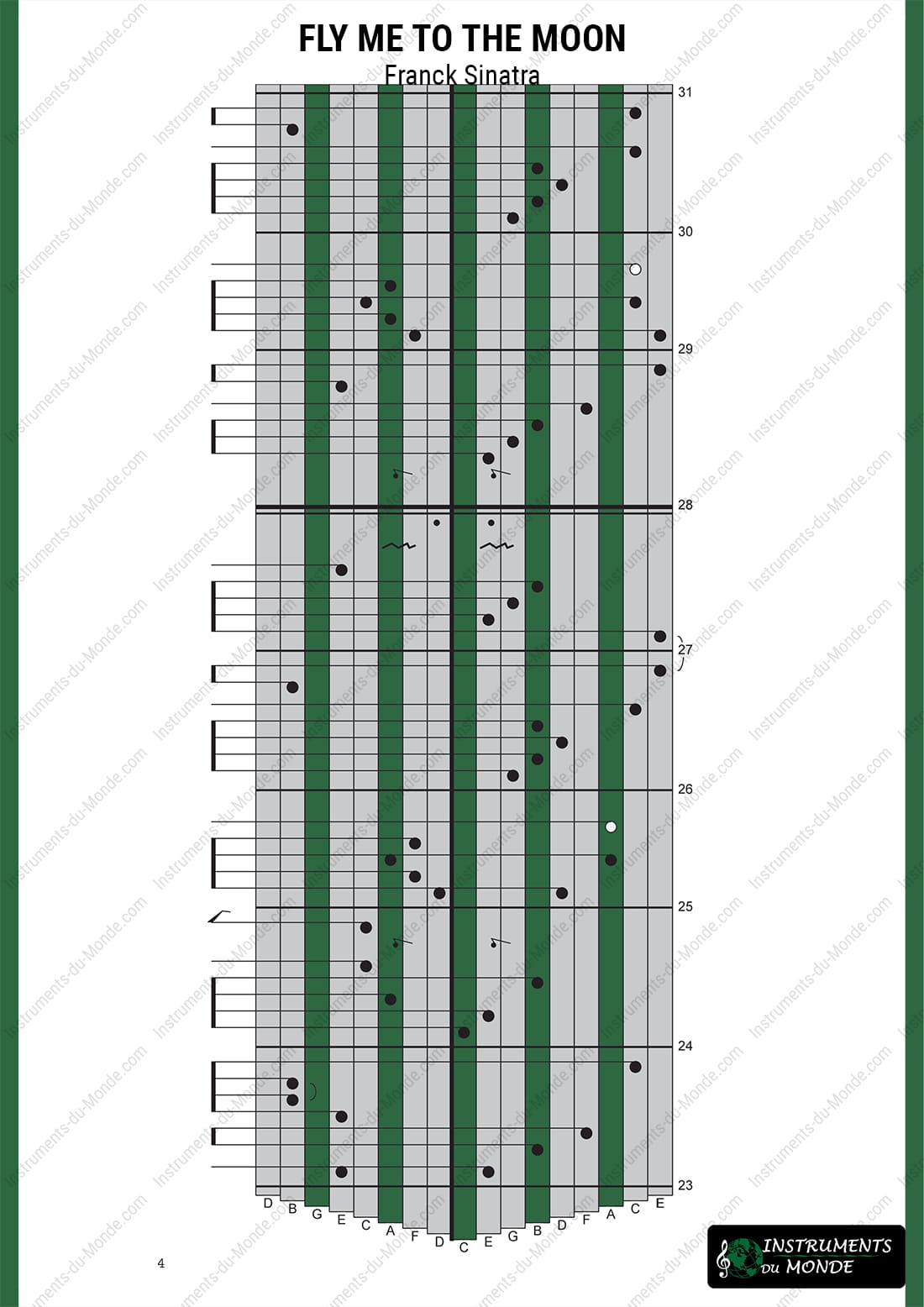 Kalimba tablature for Fly Me to the Moon by Frank Sinatra (page 4)