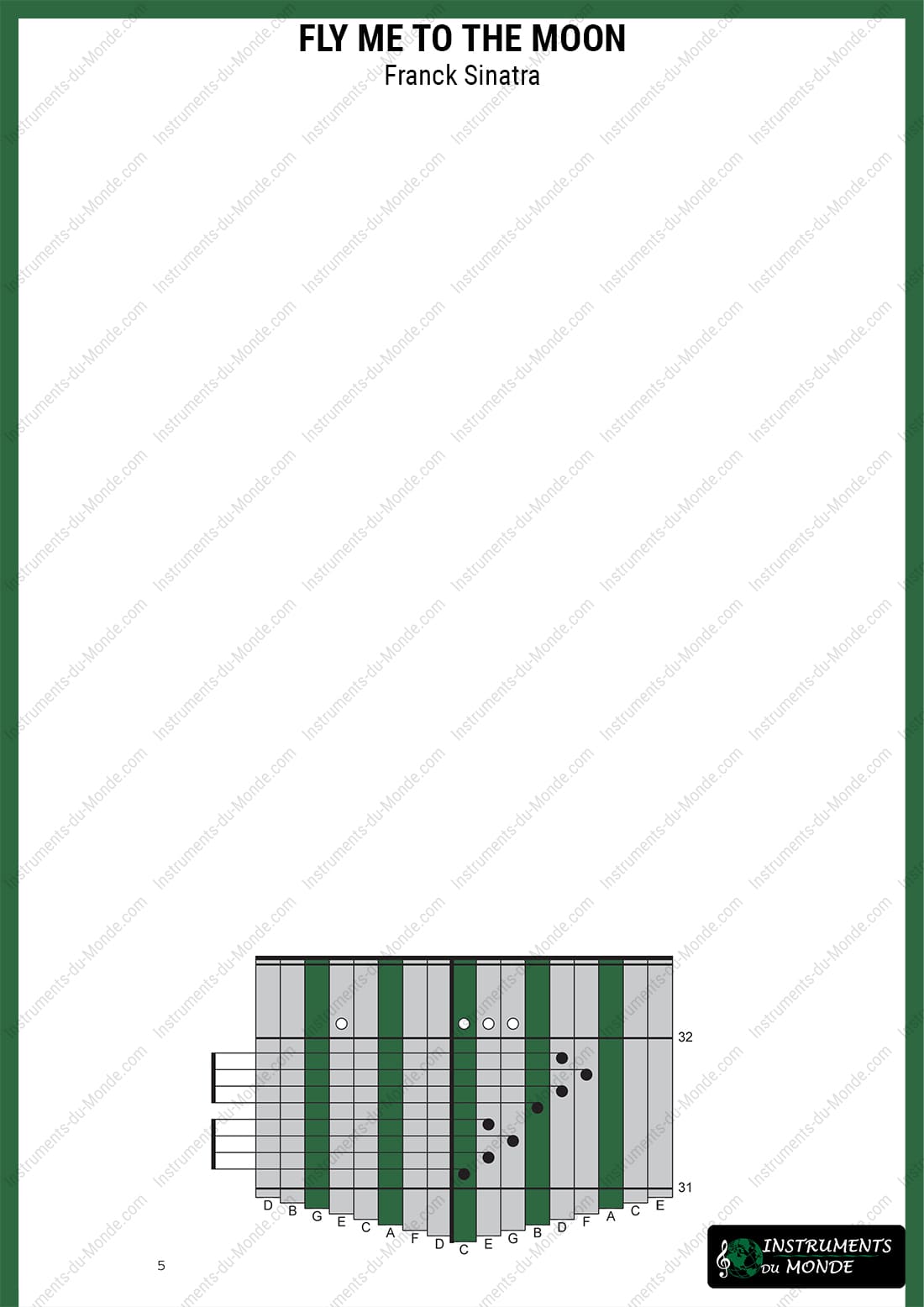 Kalimba tablature for Fly Me to the Moon by Frank Sinatra (page 5)