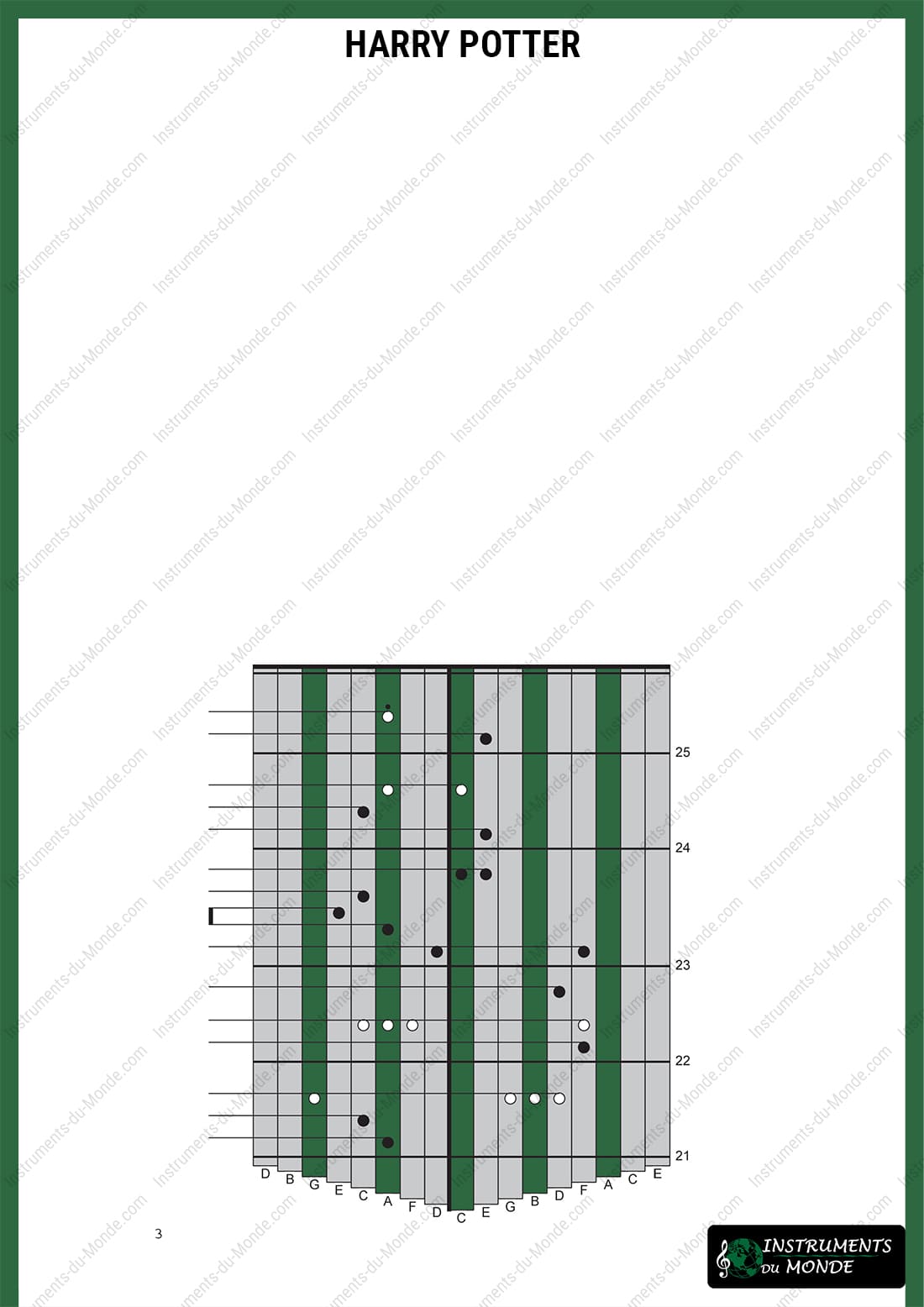 Kalimba tablature from the Harry Potter film, page 3
