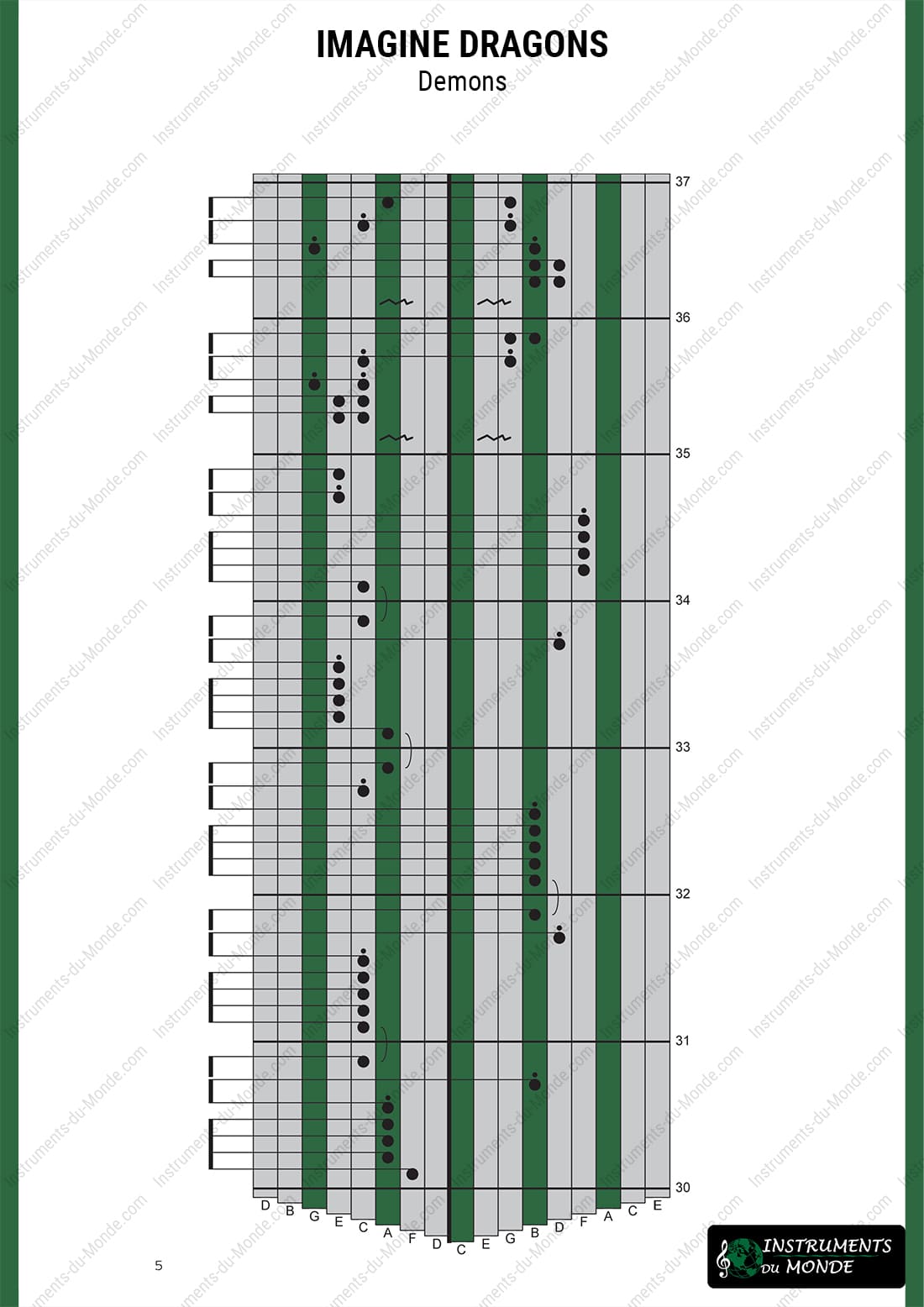 Kalimba tablature for Imagine Dragons' Demons, page 5
