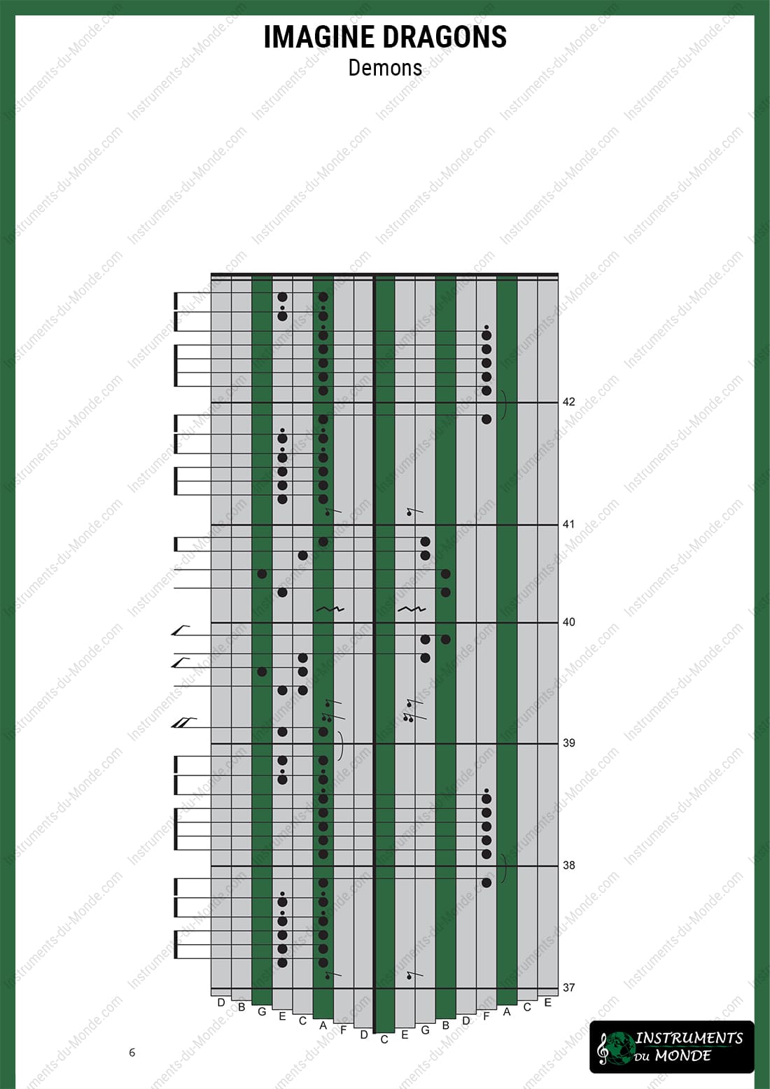 Kalimba tablature for Imagine Dragons' Demons, page 6