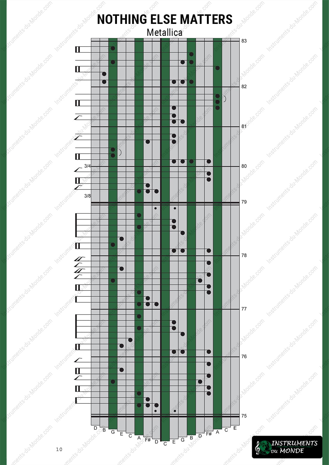 Kalimba tablature Nothing Else Matters Metallica page 10