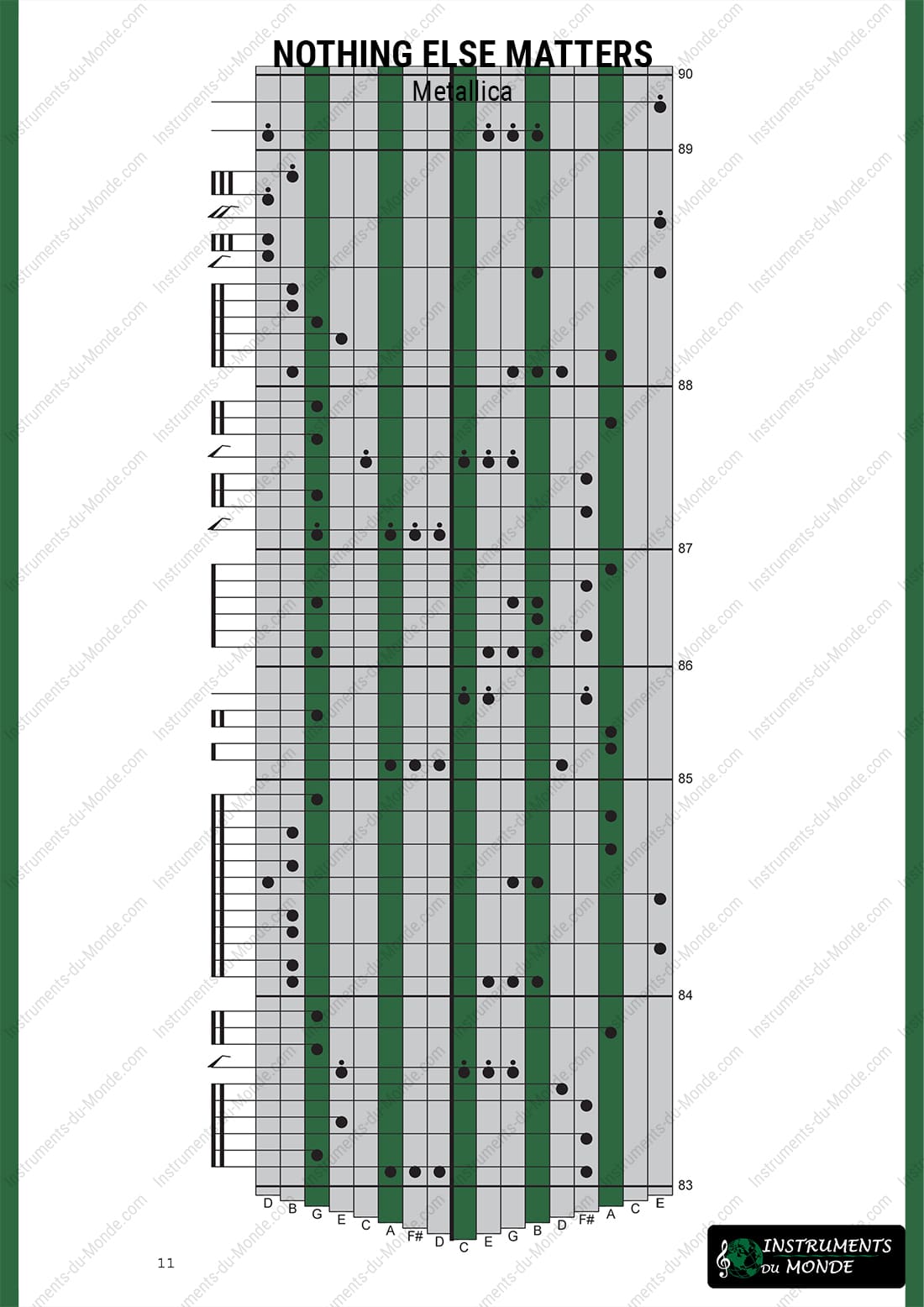 Kalimba tablature Nothing Else Matters Metallica page 11