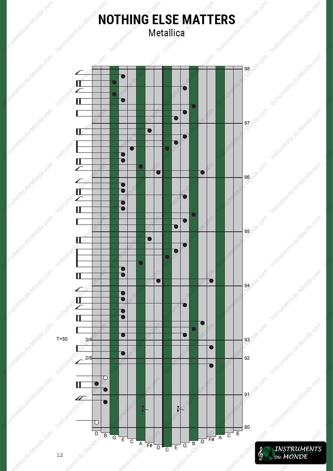 Kalimba tablature Nothing Else Matters Metallica page 12
