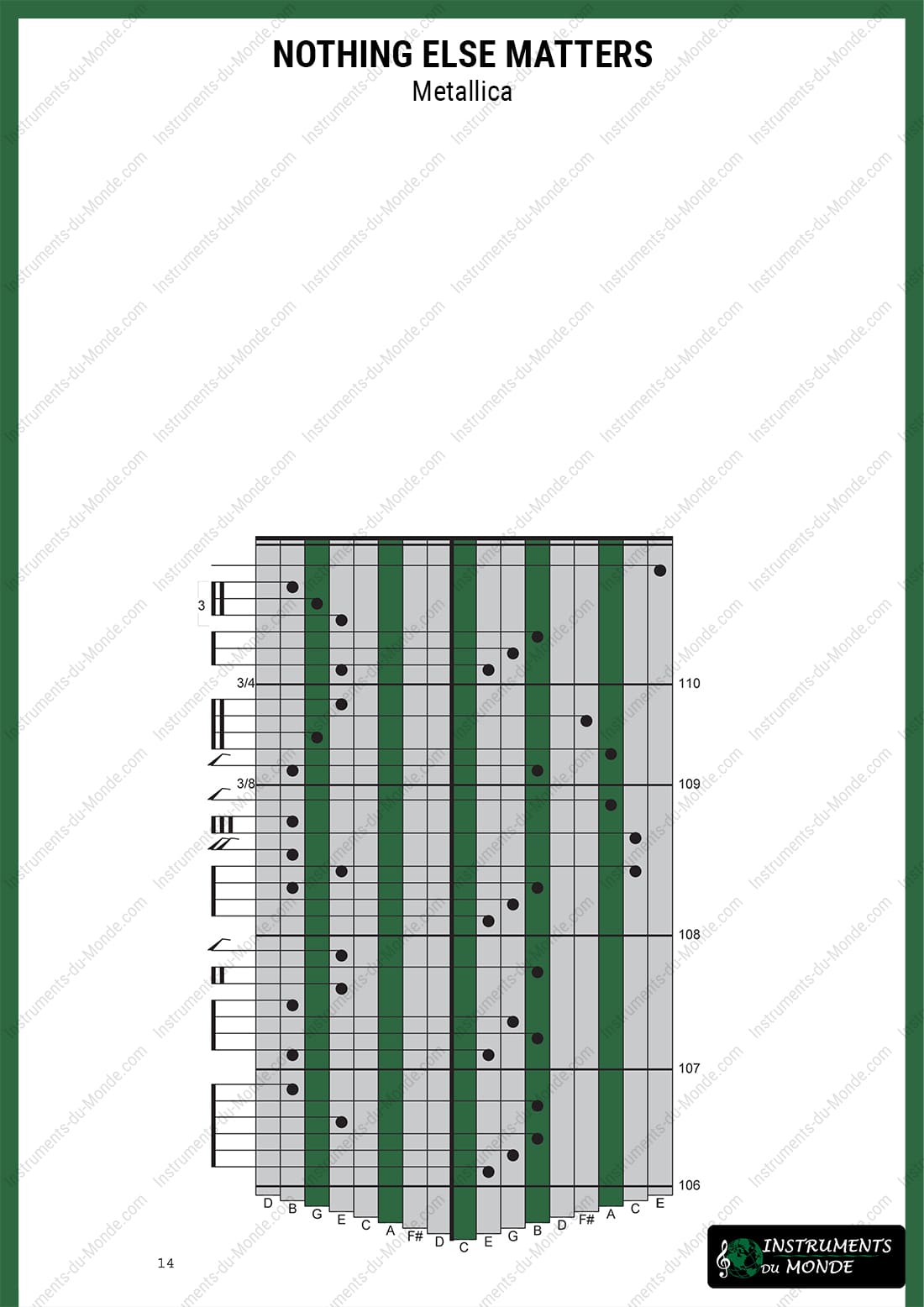 Kalimba tablature Nothing Else Matters Metallica page 14