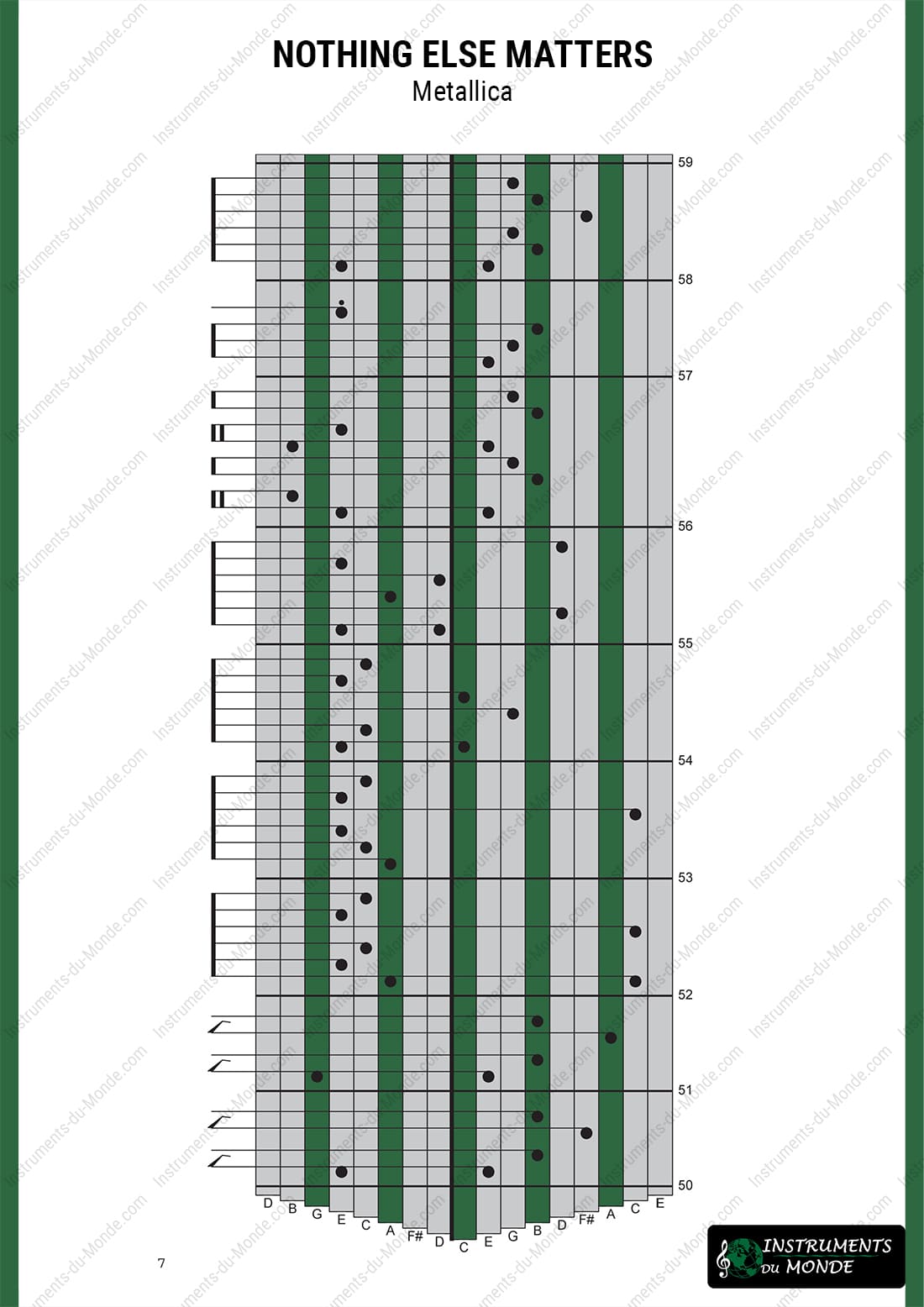Kalimba tablature Nothing Else Matters Metallica page 7