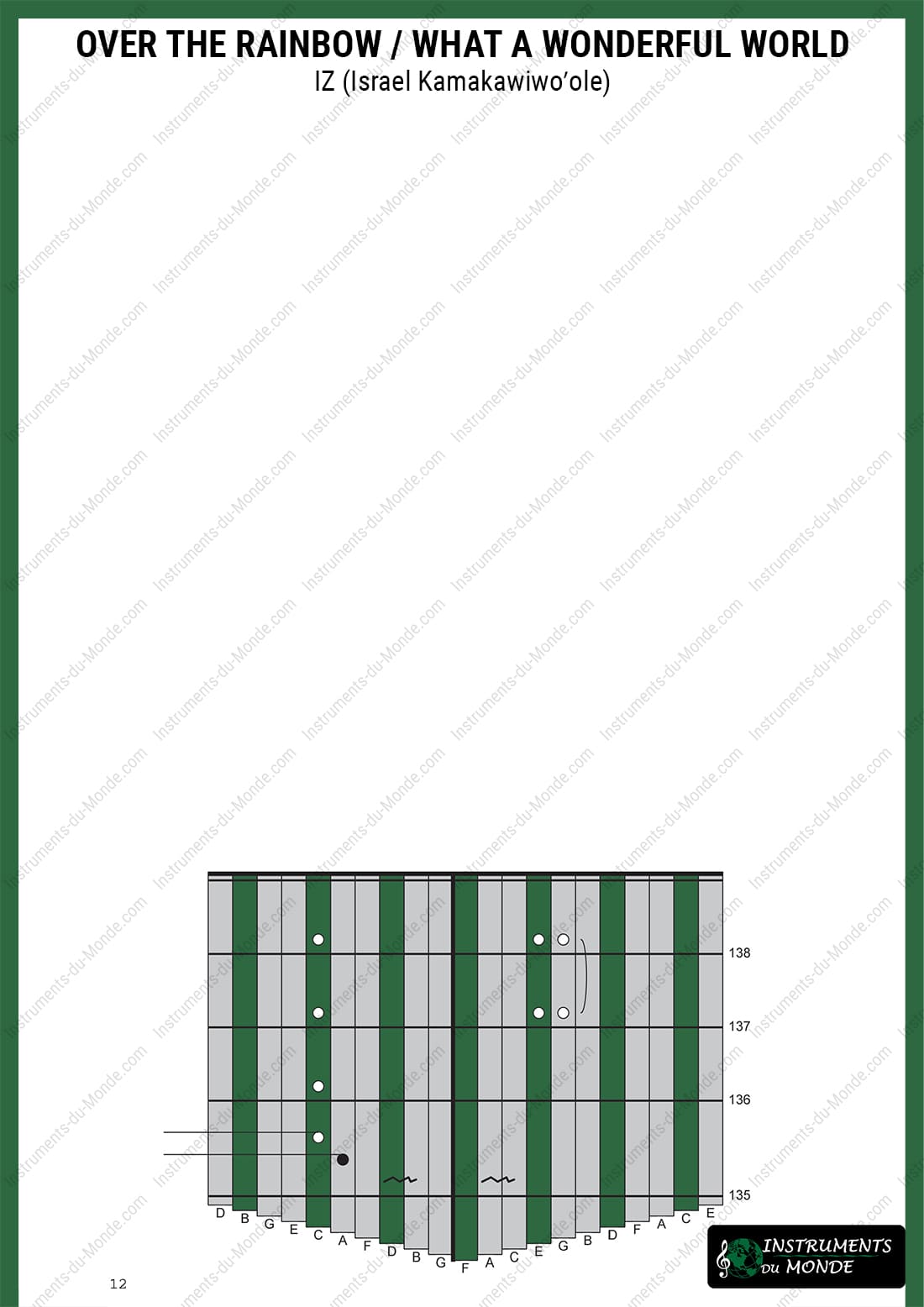 Kalimba tablature for Over the Rainbow, page 12