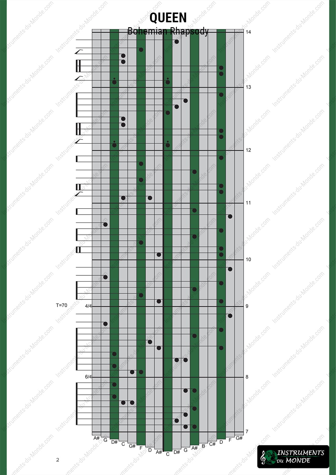Kalimba tablature Queen Bohemian Rhapsody page 2