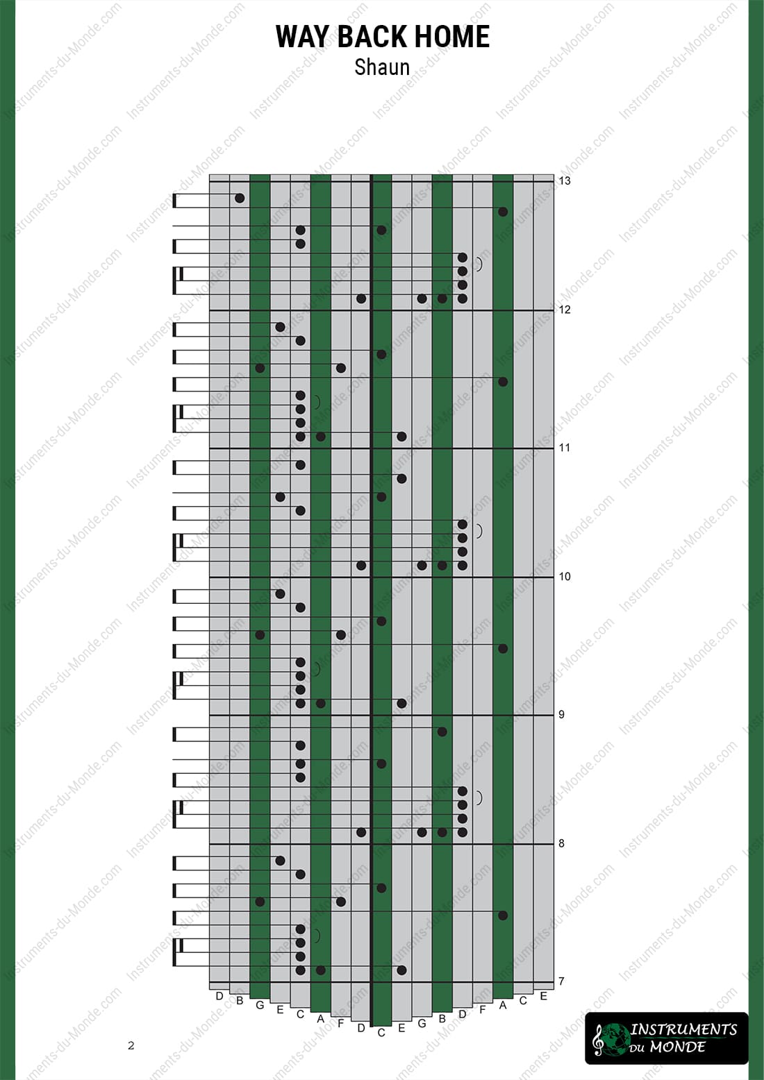 Kalimba tablature for Shaun's Way Back Home, page 2