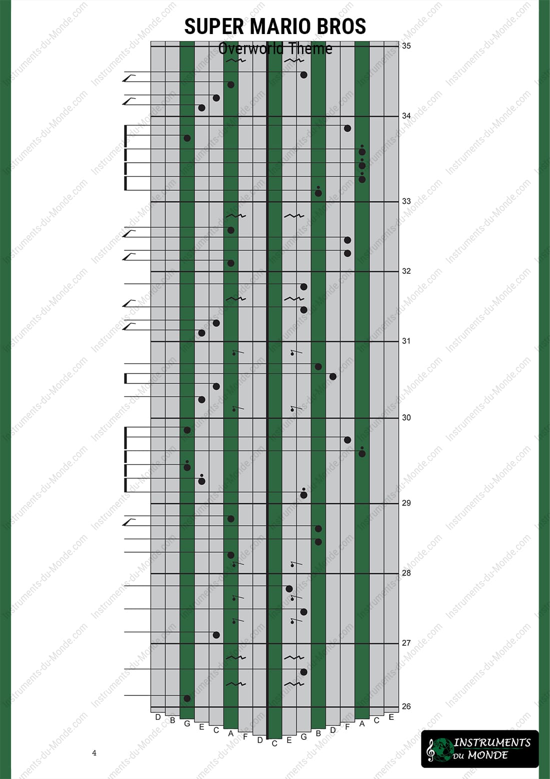 Super Mario kalimba tablature, page 4