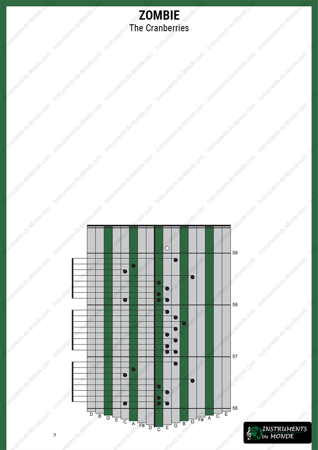 Kalimba tablature The Cranberries Zombie page 9