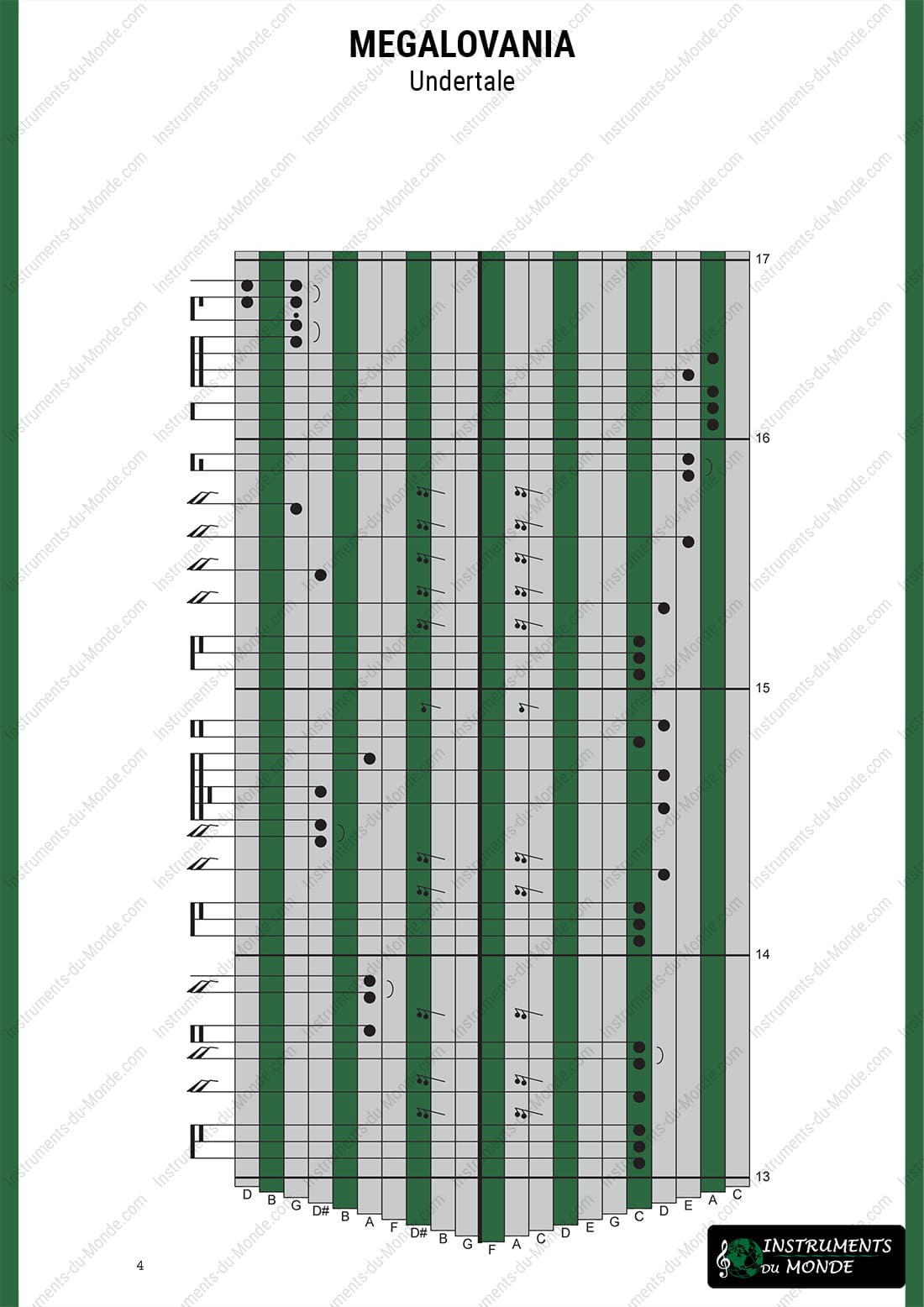 Kalimba tablature Undertale Megalovania page 4