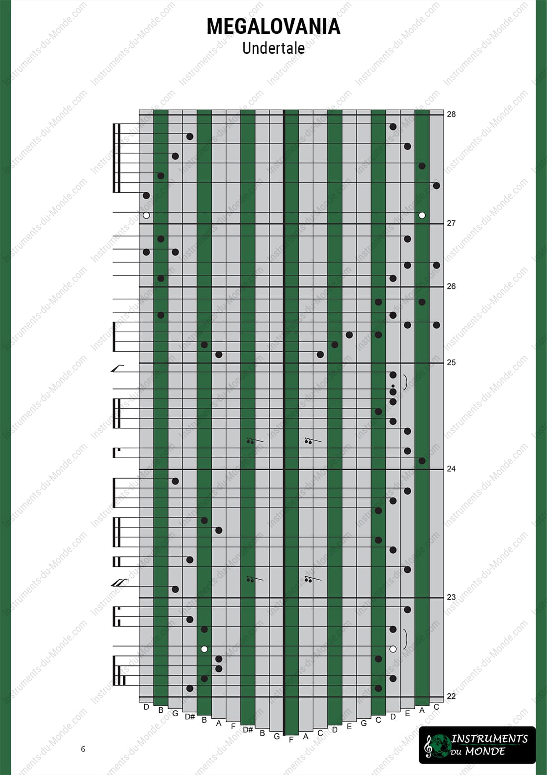 Kalimba tablature Undertale Megalovania page 6