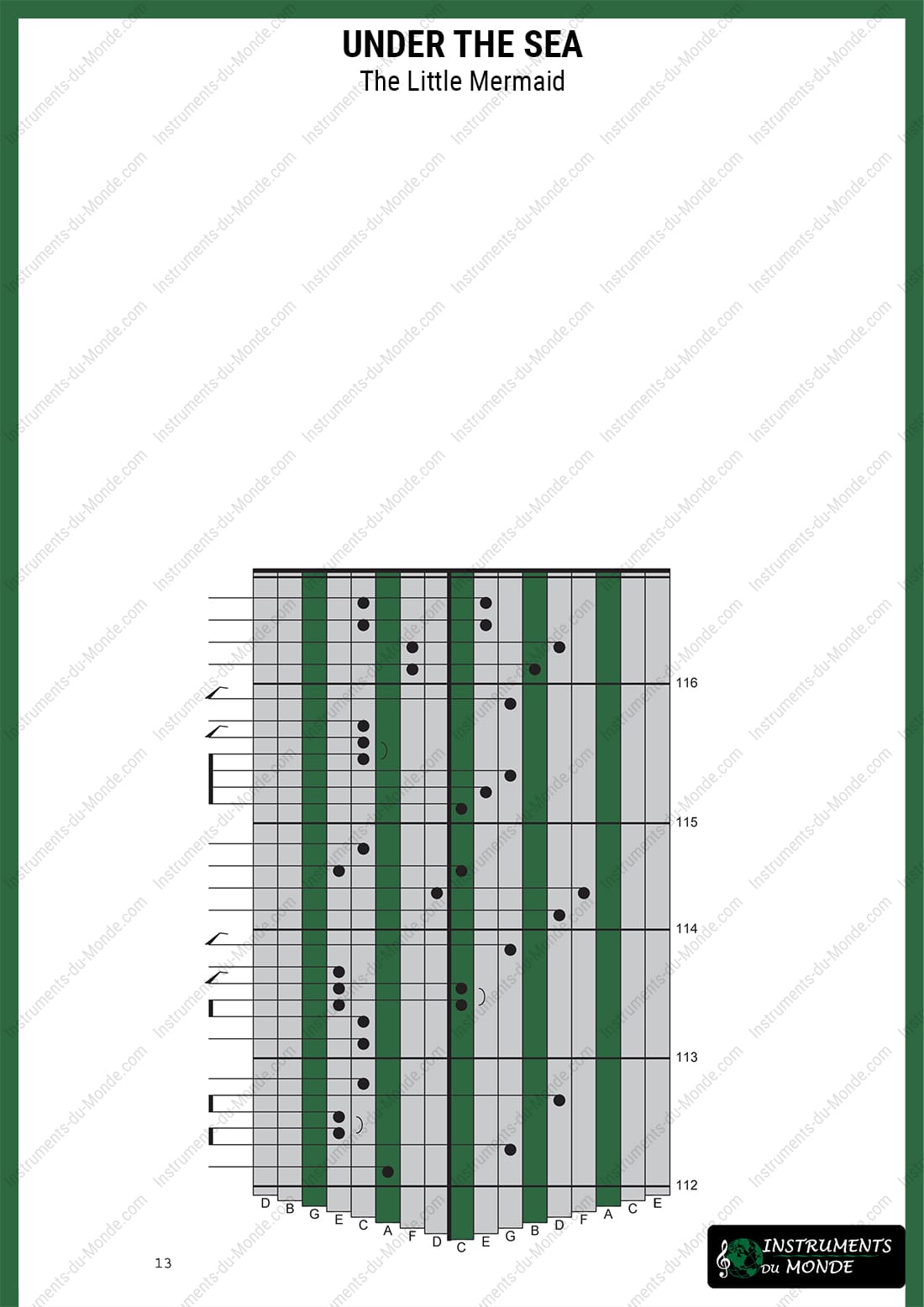 Kalimba tablature for Under the Sea from The Little Mermaid, page 13
