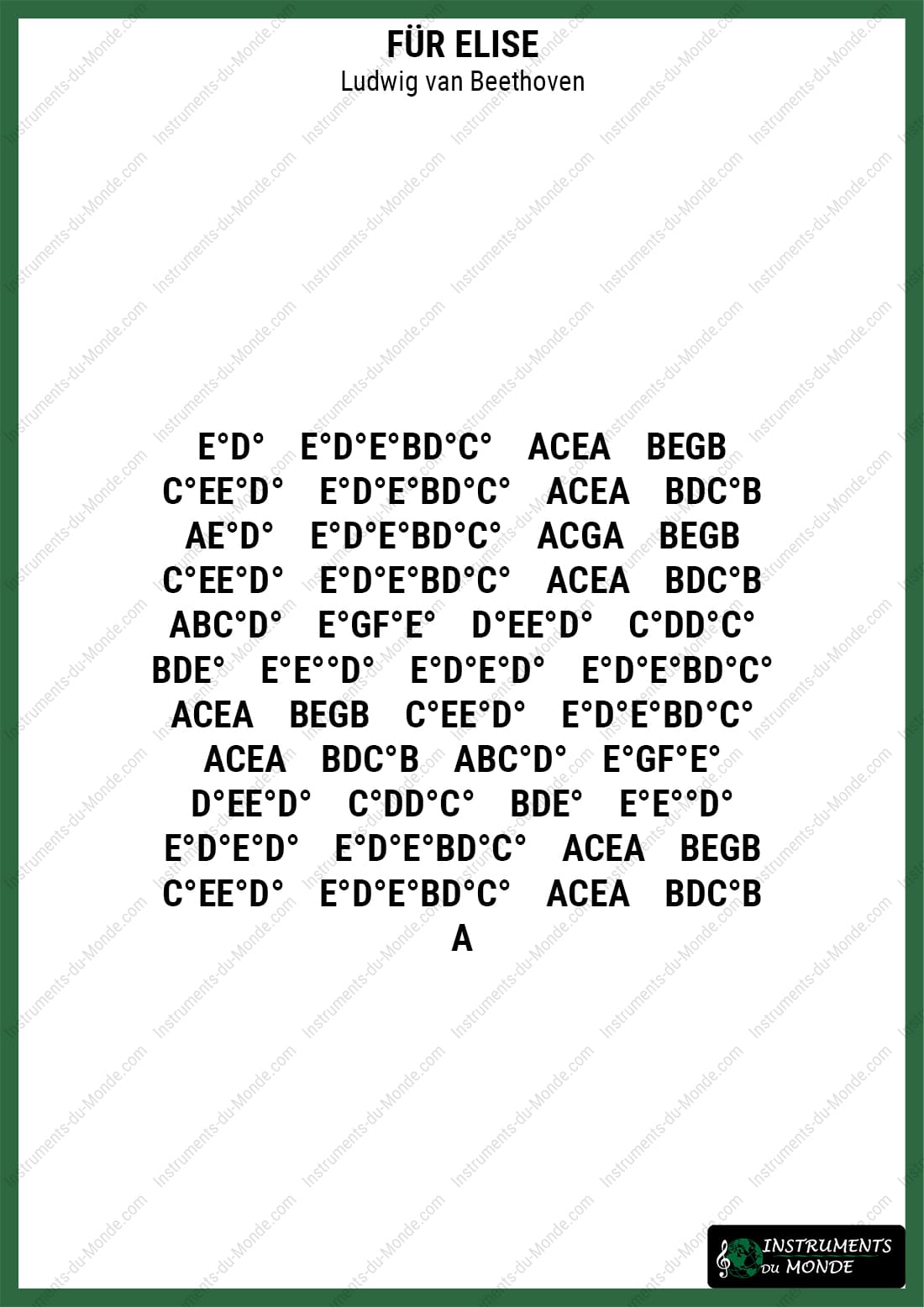 Kalimba sheet music Beethoven FĂŒr Elise letters