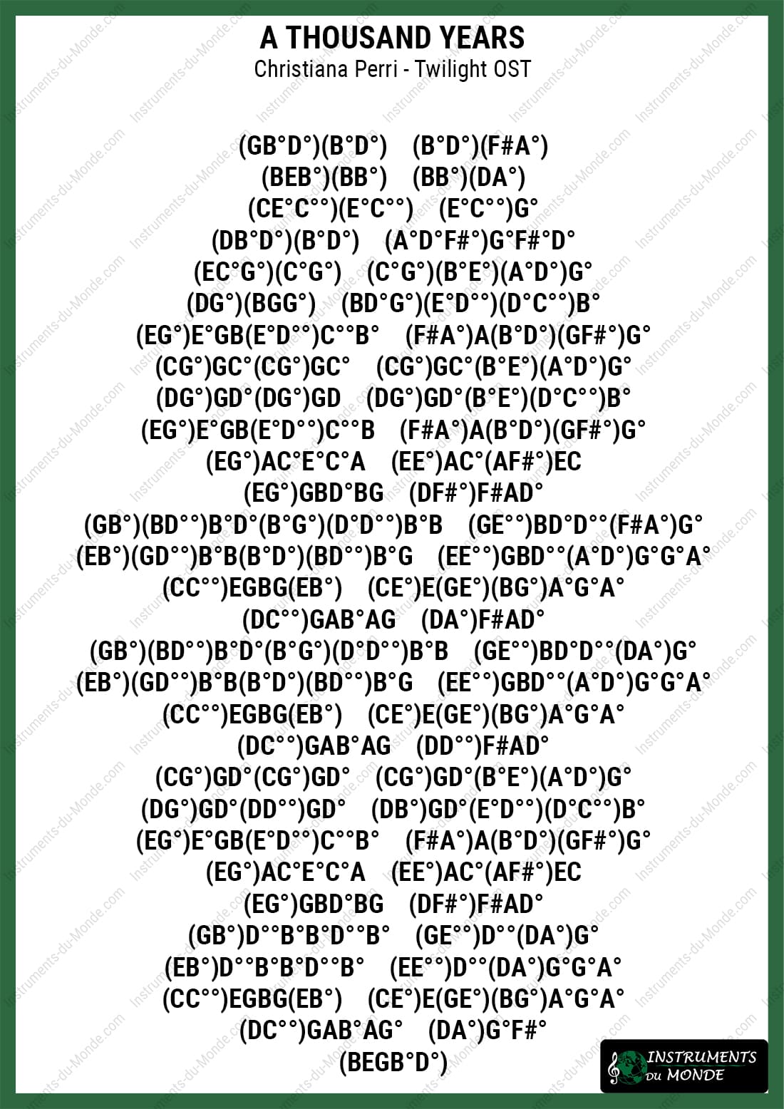 Kalimba sheet music for A Thousand Years (Twilight) with letters
