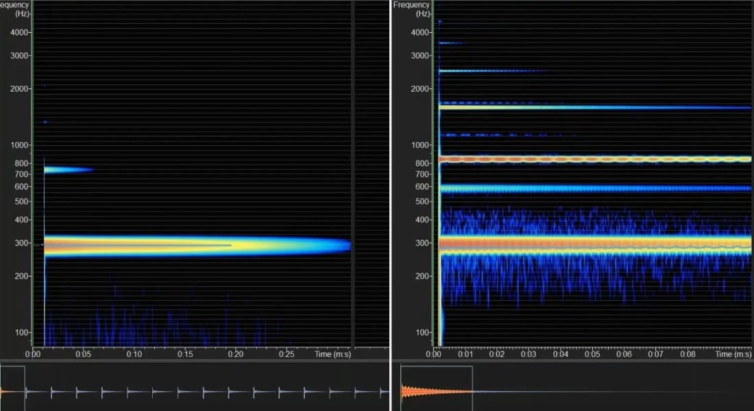 Sound spectrum comparison between a metal and a crystal Tibetan singing bowl