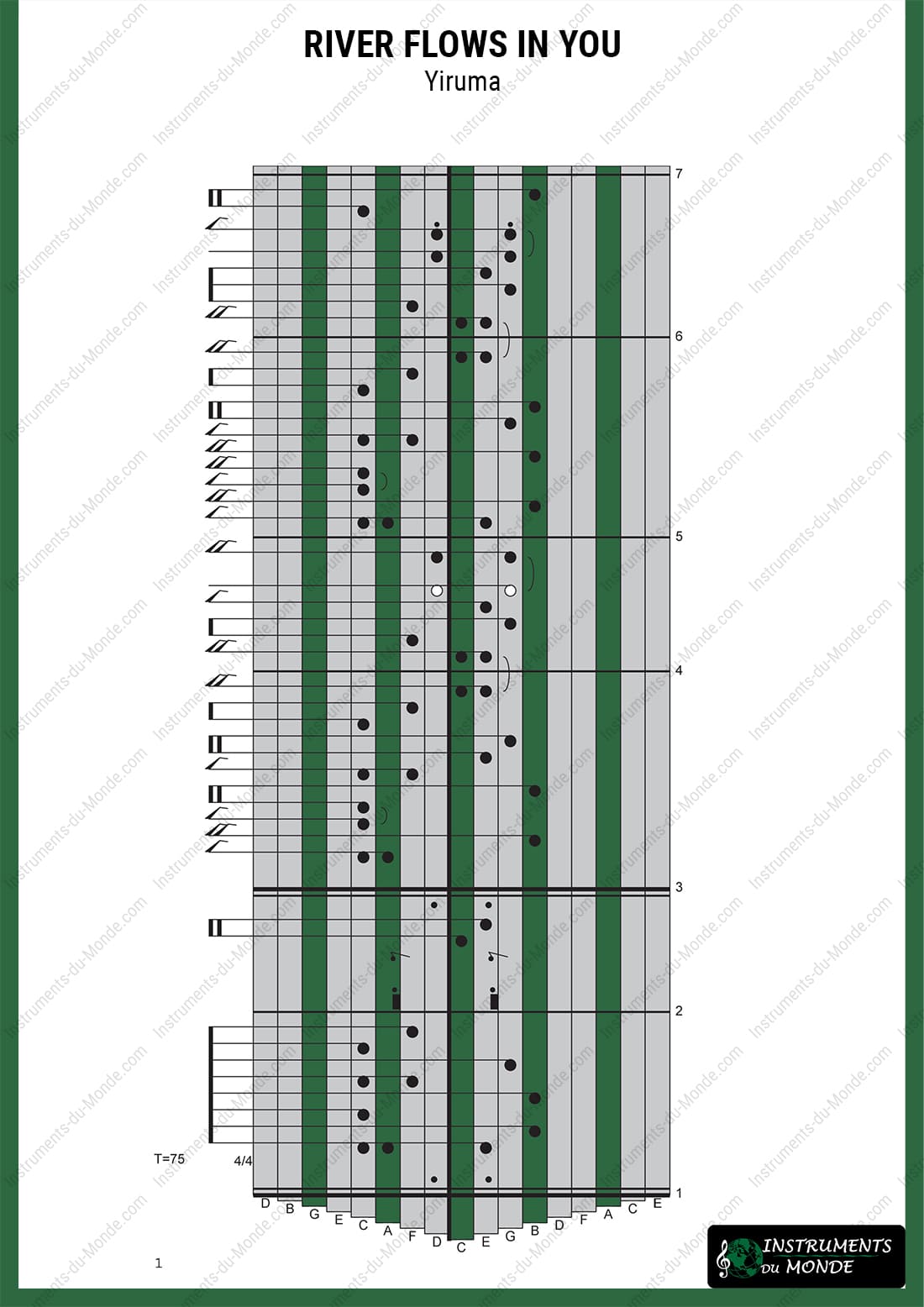 Kalimba tablature for Yiruma River Flows In You, page 1
