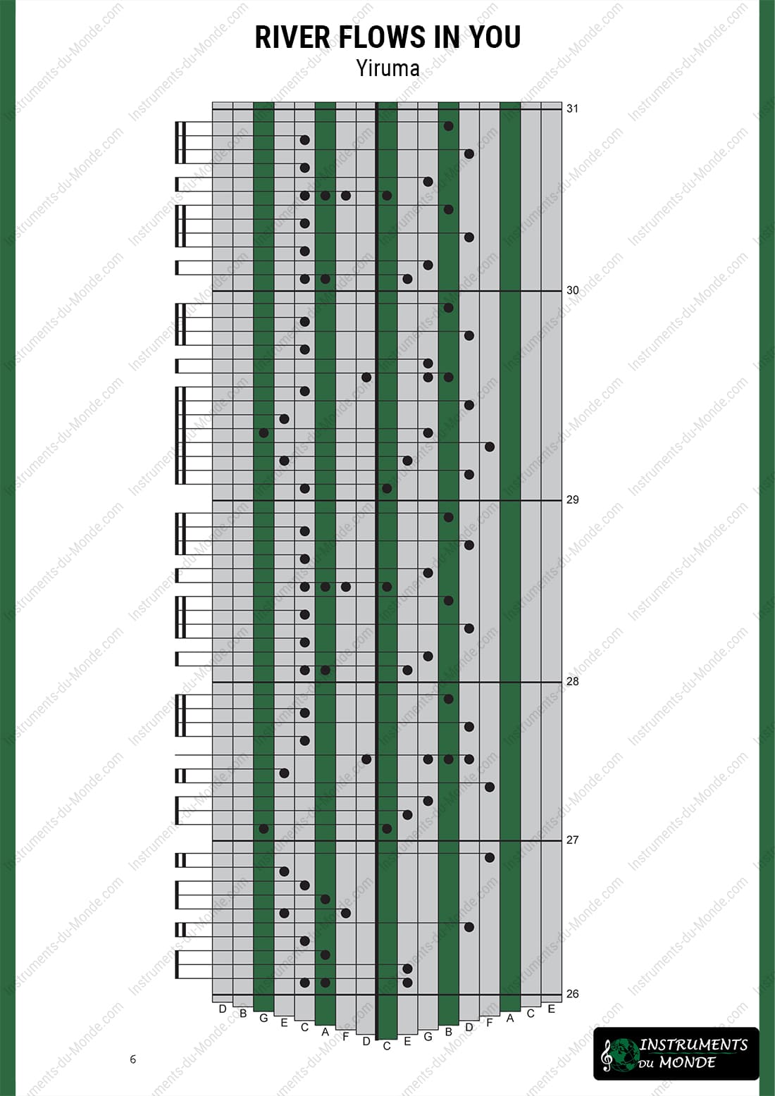 Kalimba tablature for Yiruma River Flows In You, page 6