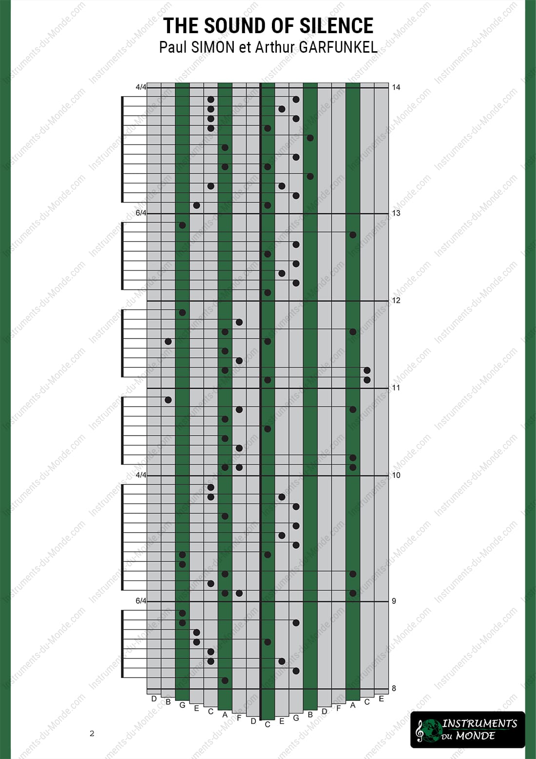 Kalimba tablature for The Sound of Silence, page 2
