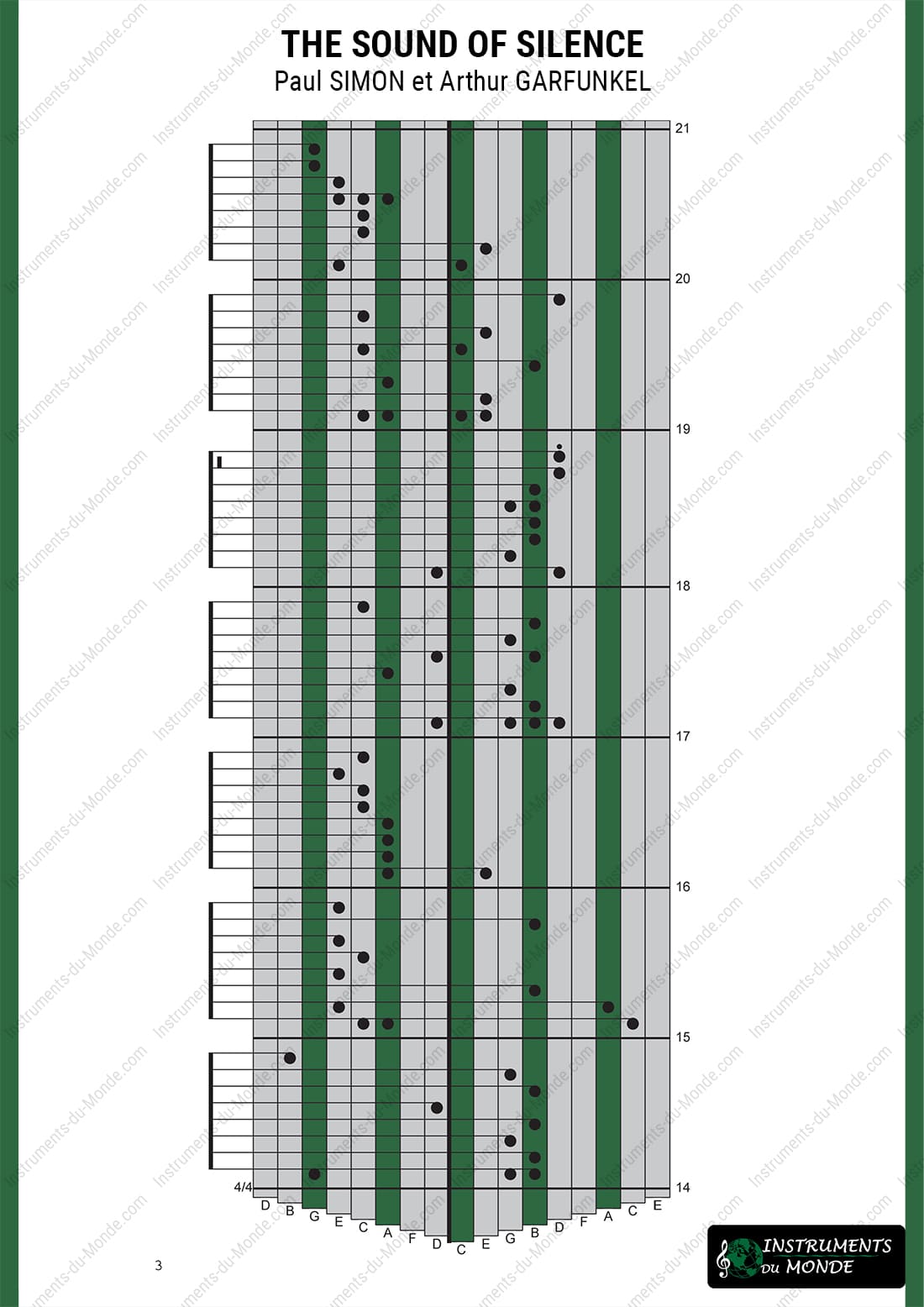 Kalimba tablature for The Sound of Silence, page 3