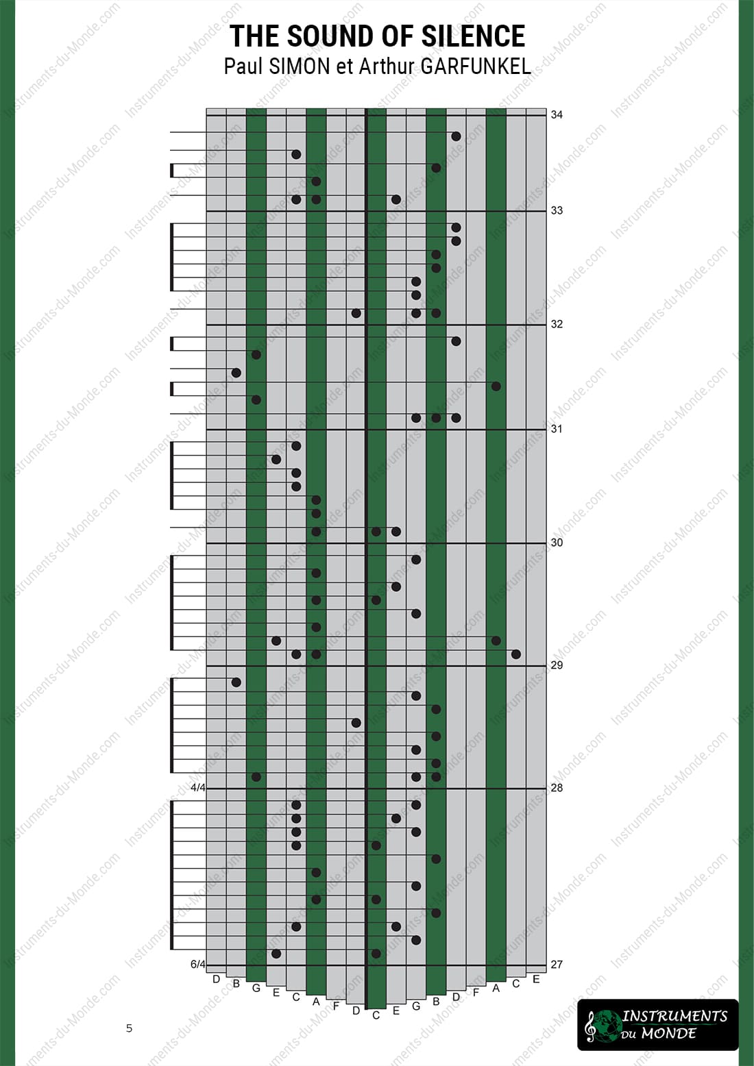 Kalimba tablature for The Sound of Silence, page 5