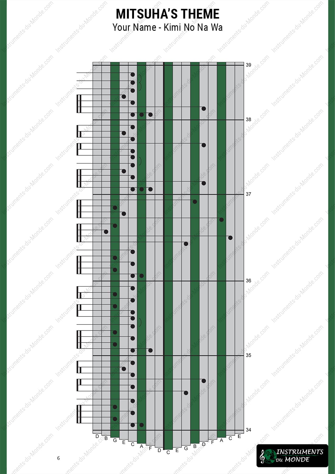 Kalimba tablature for Your Name: Mitsuha's theme, page 6