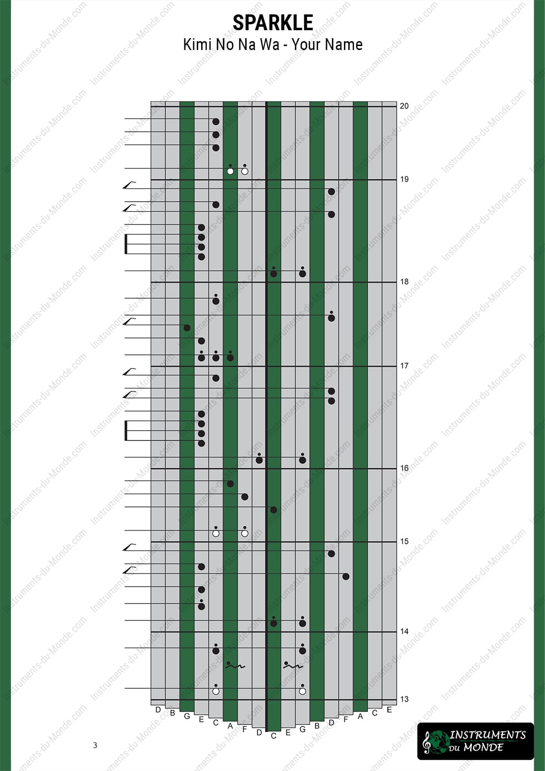 Kalimba tabs for Sparkle (Kimi no Na wa), page 3