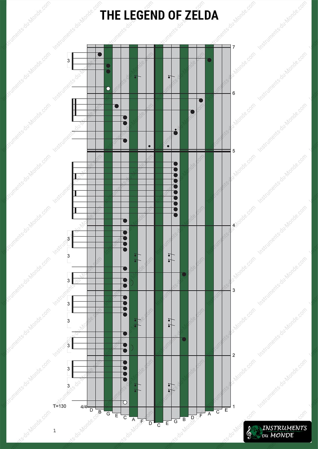 Kalimba tablature for the music from "The Legend of Zelda", page 1