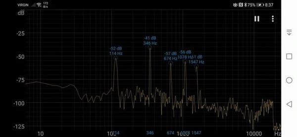 Audio spectrum of a Tibetan singing bowl