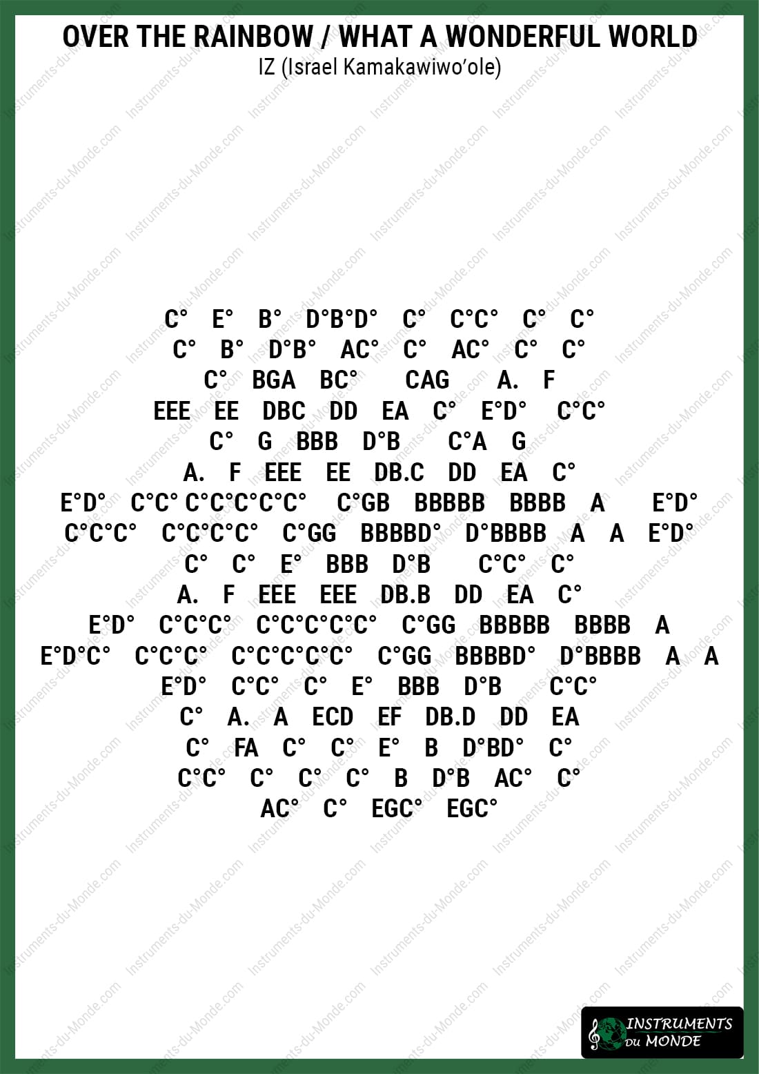 Kalimba sheet music for Over the Rainbow (letter notation)
