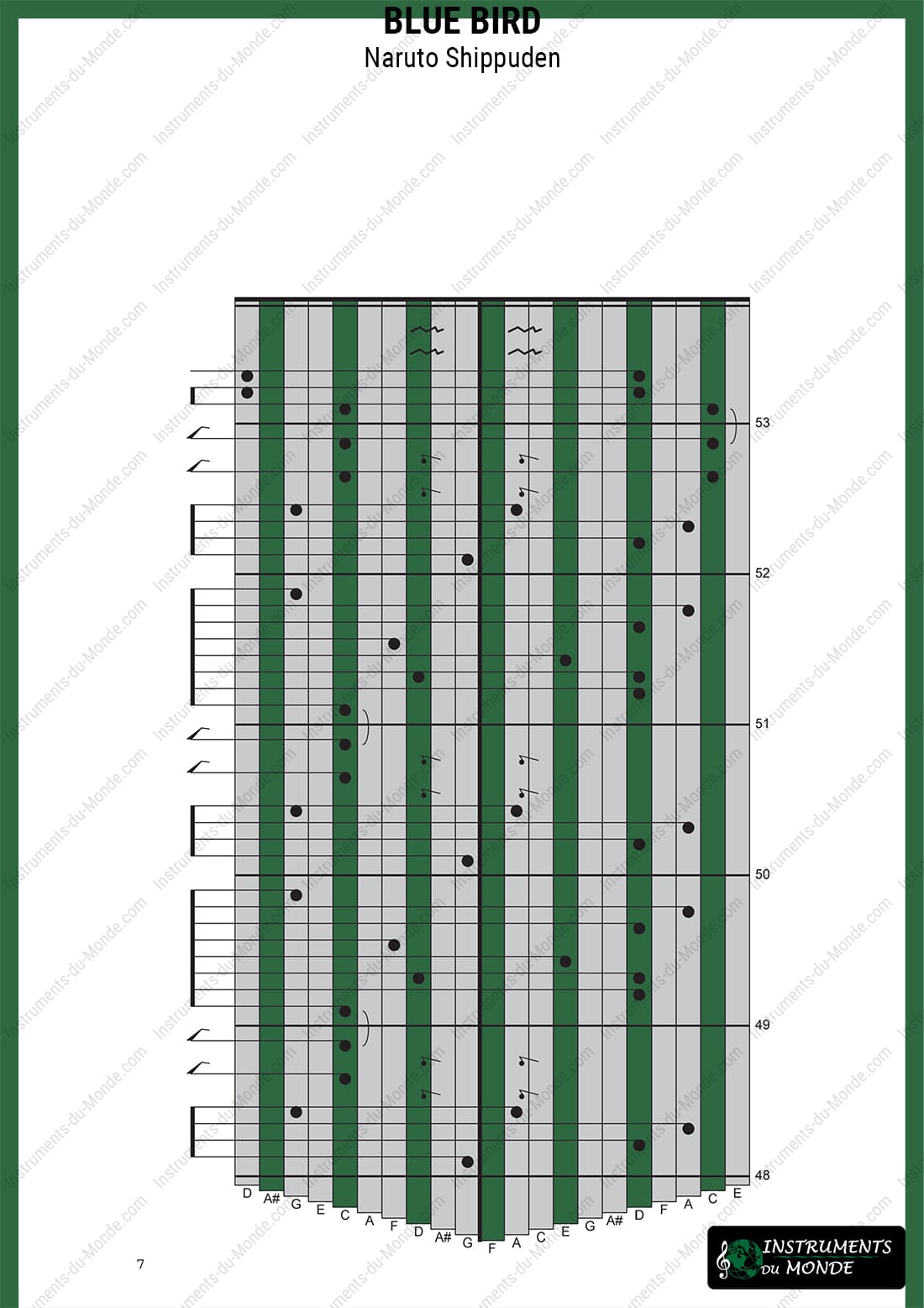 Kalimba tablature Blue Bird Naruto Shippuden page 7