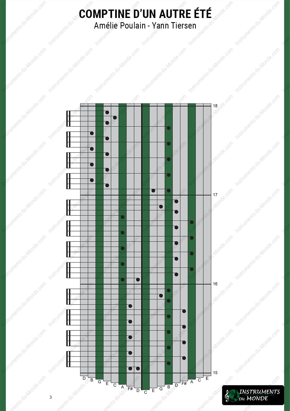 Kalimba tablature Comptine d'un autre été Amélie Poulain page 3
