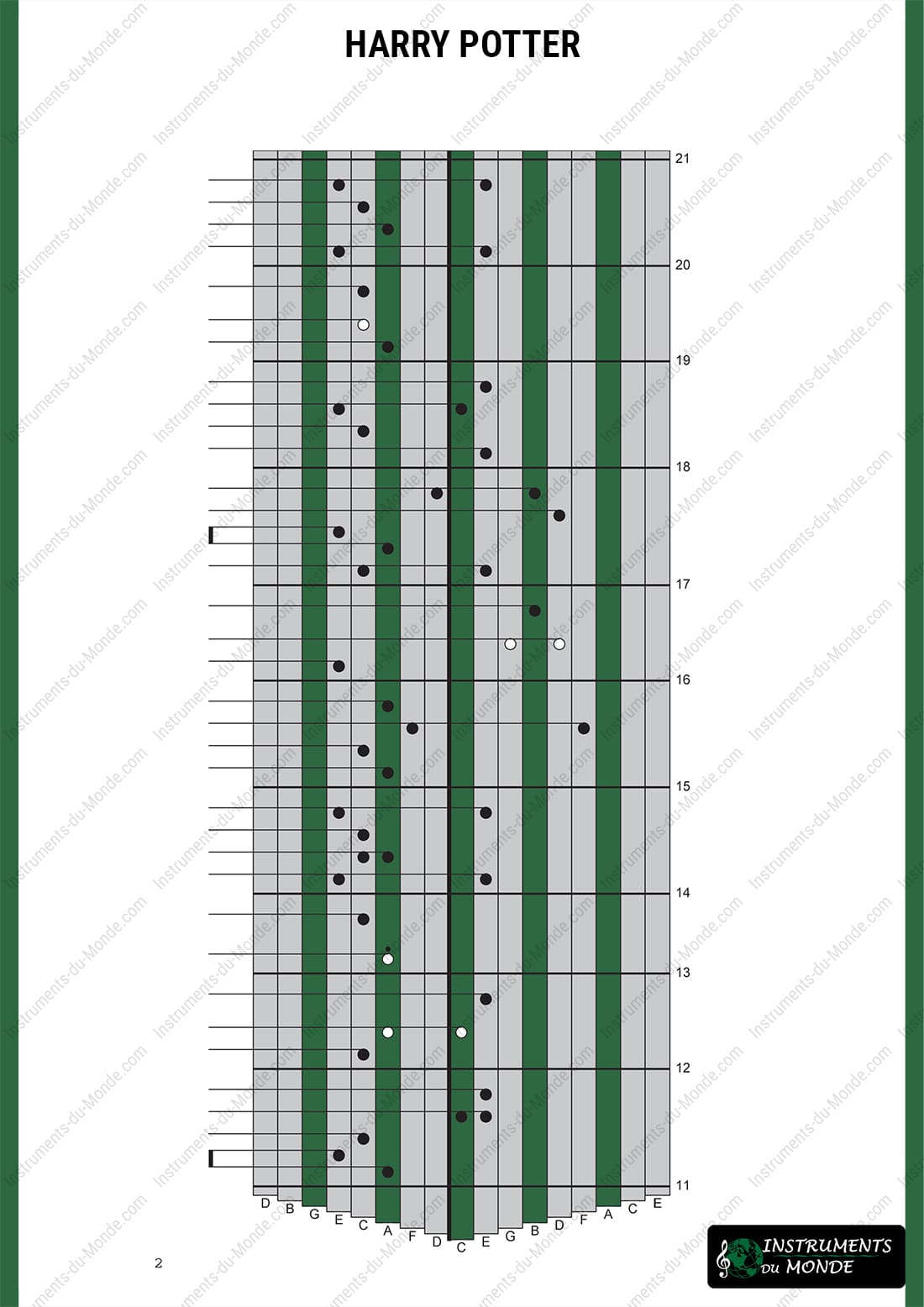 Kalimba tablature from the Harry Potter film, page 2
