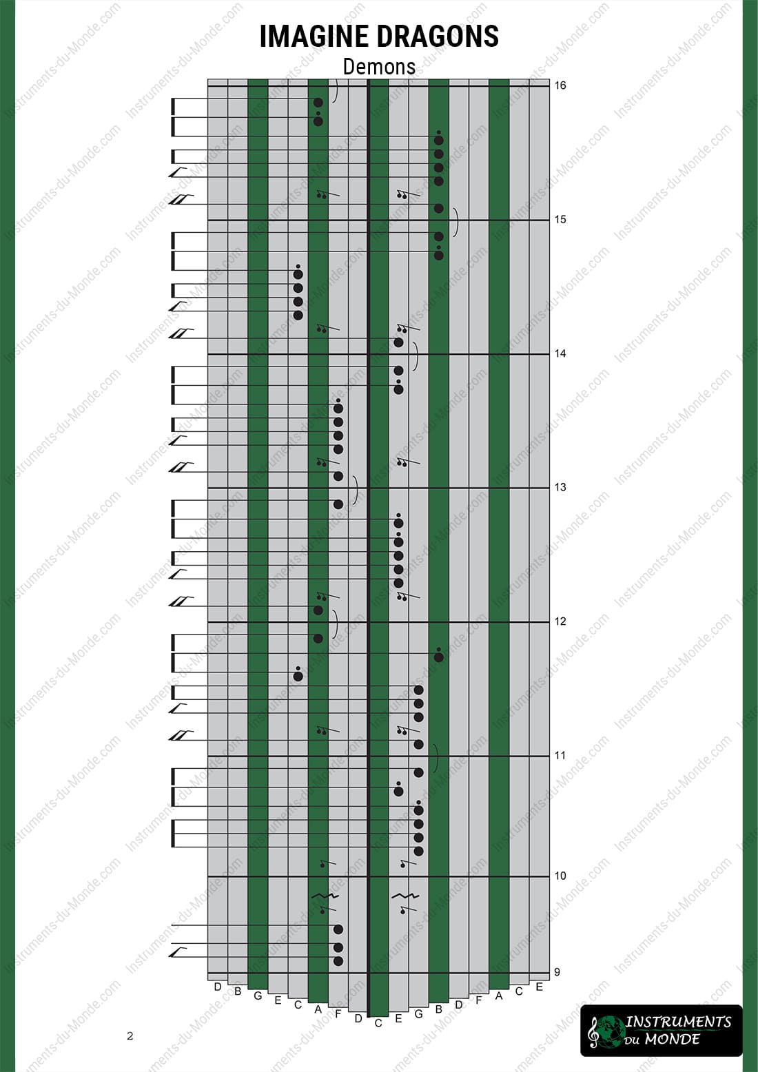 Kalimba tablature for Imagine Dragons' Demons, page 2