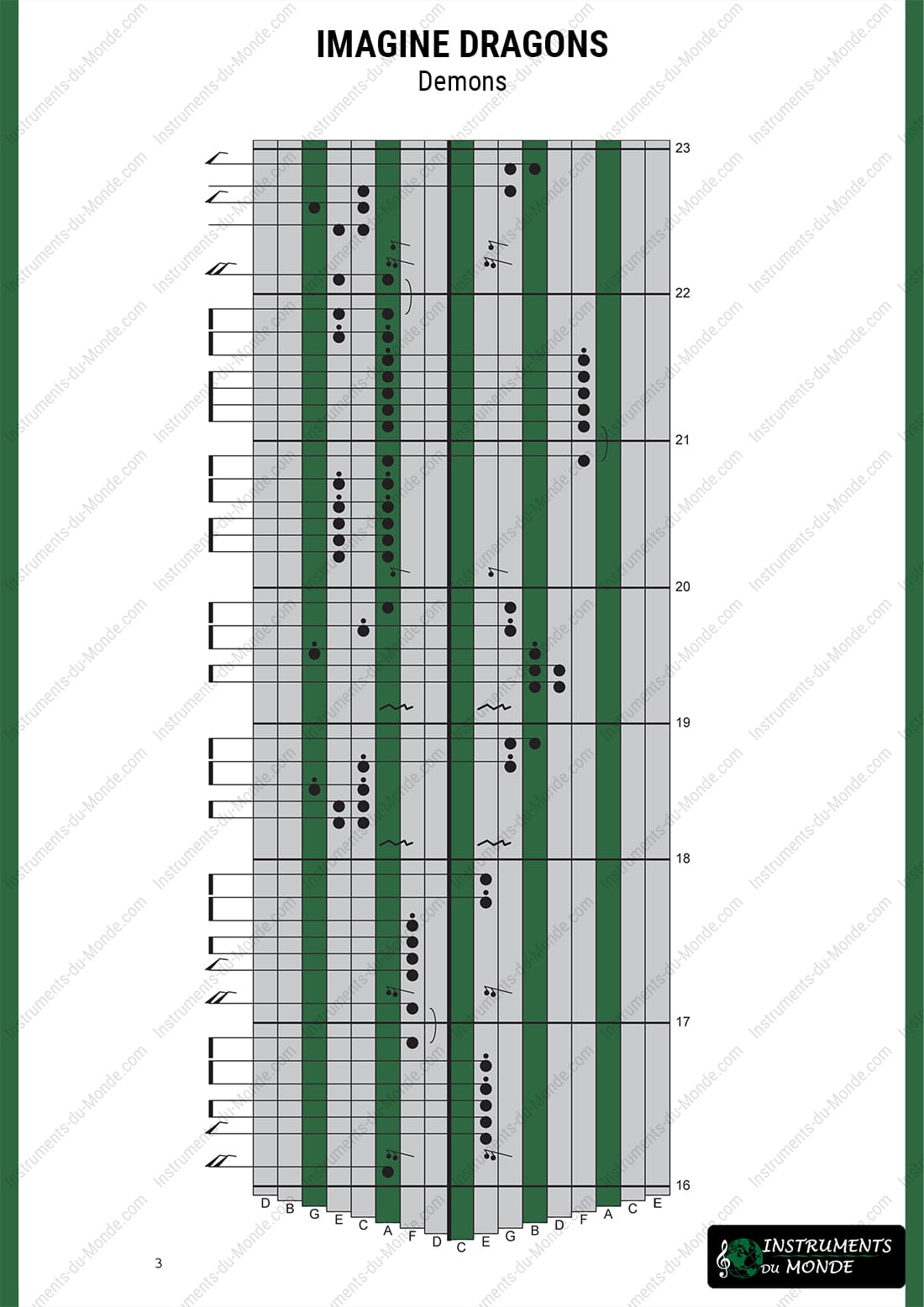 Kalimba tablature for Imagine Dragons' Demons, page 3