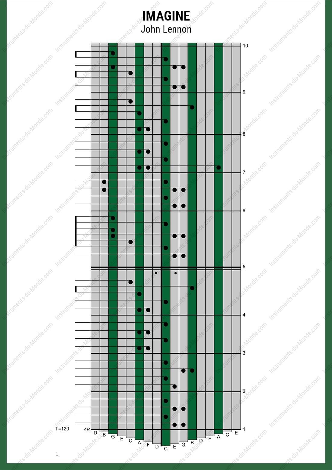 Kalimba tablature for the music Imagine by John Lennon, page 1