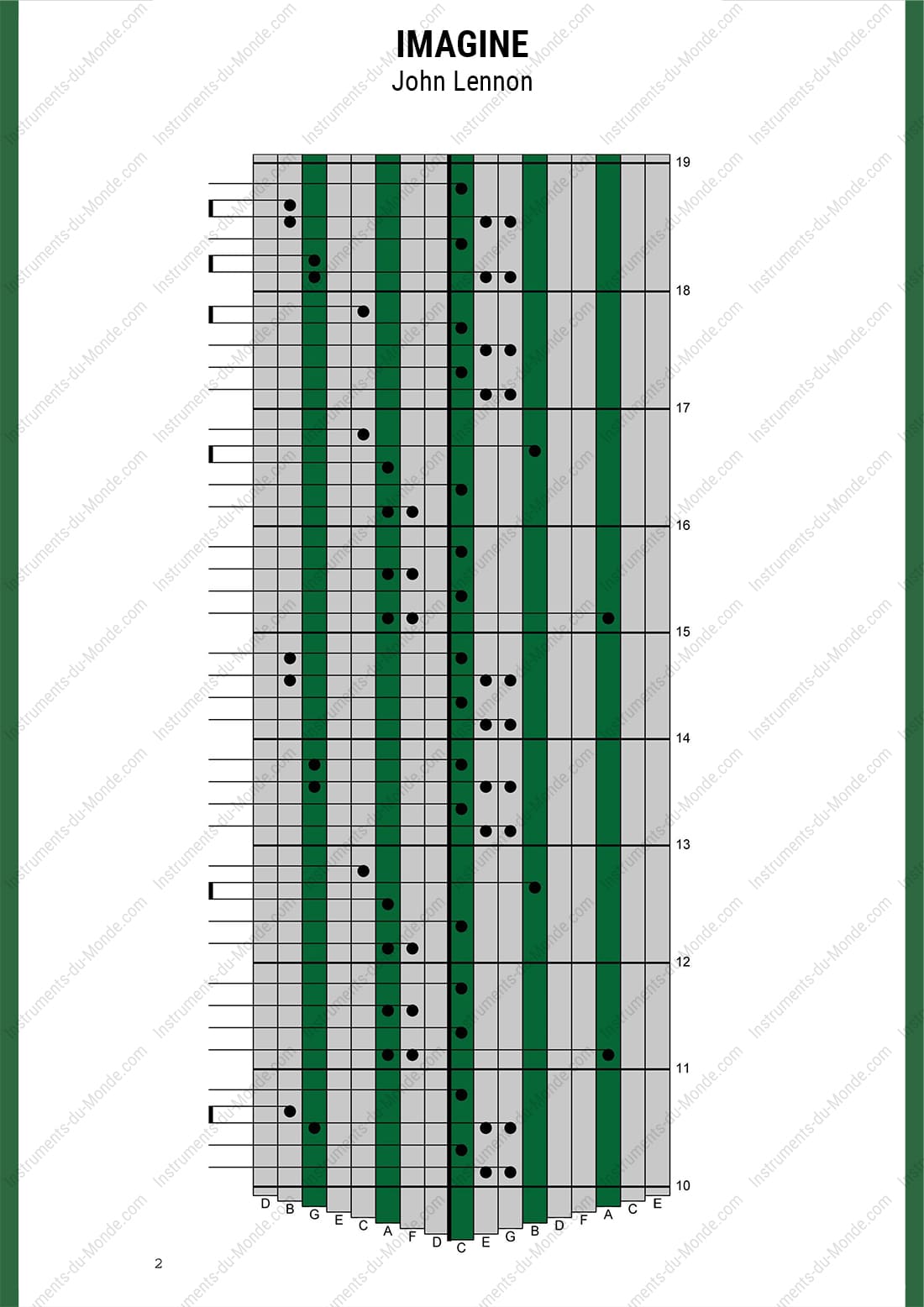 Kalimba tablature for the music Imagine by John Lennon, page 2