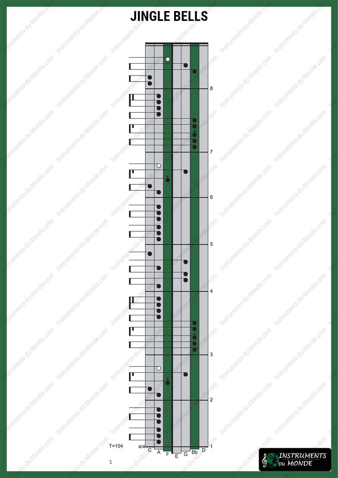 Kalimba tablature for Vive le Vent (Jingle Bells)