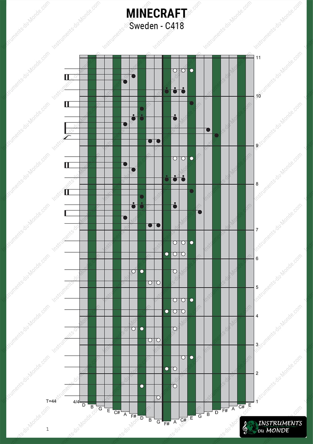 Kalimba tablature Minecraft Sweden C418 page 1