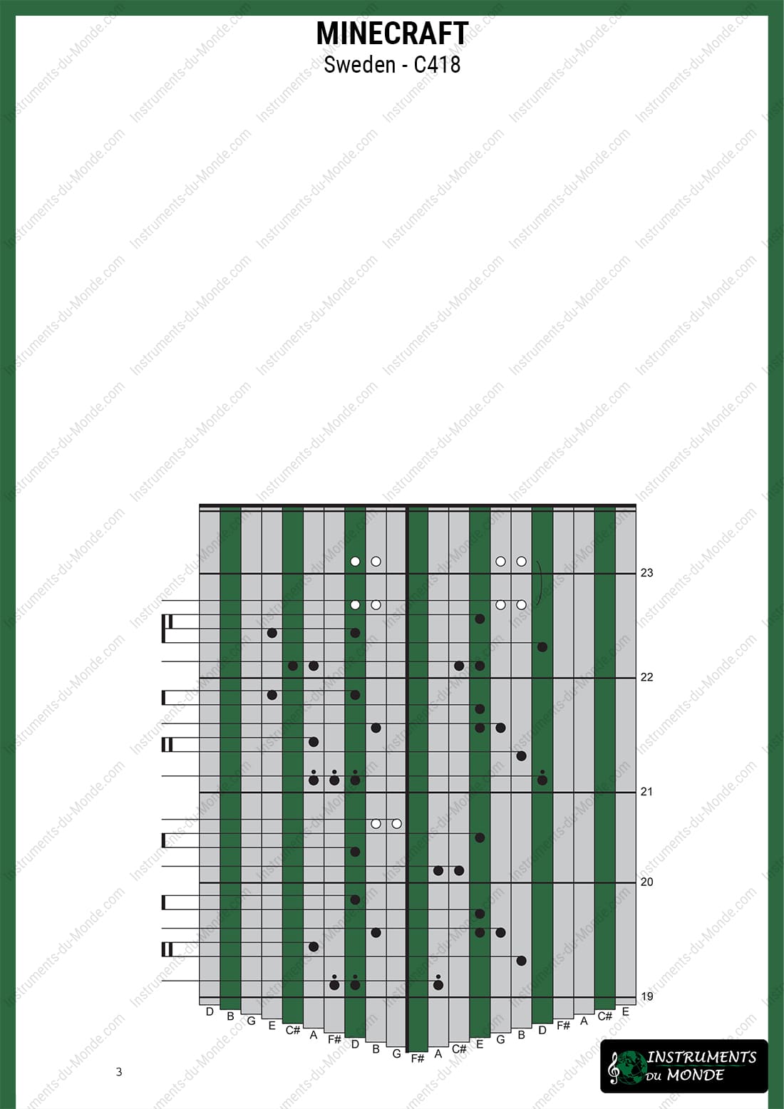 Kalimba tablature Minecraft Sweden C418 page 3